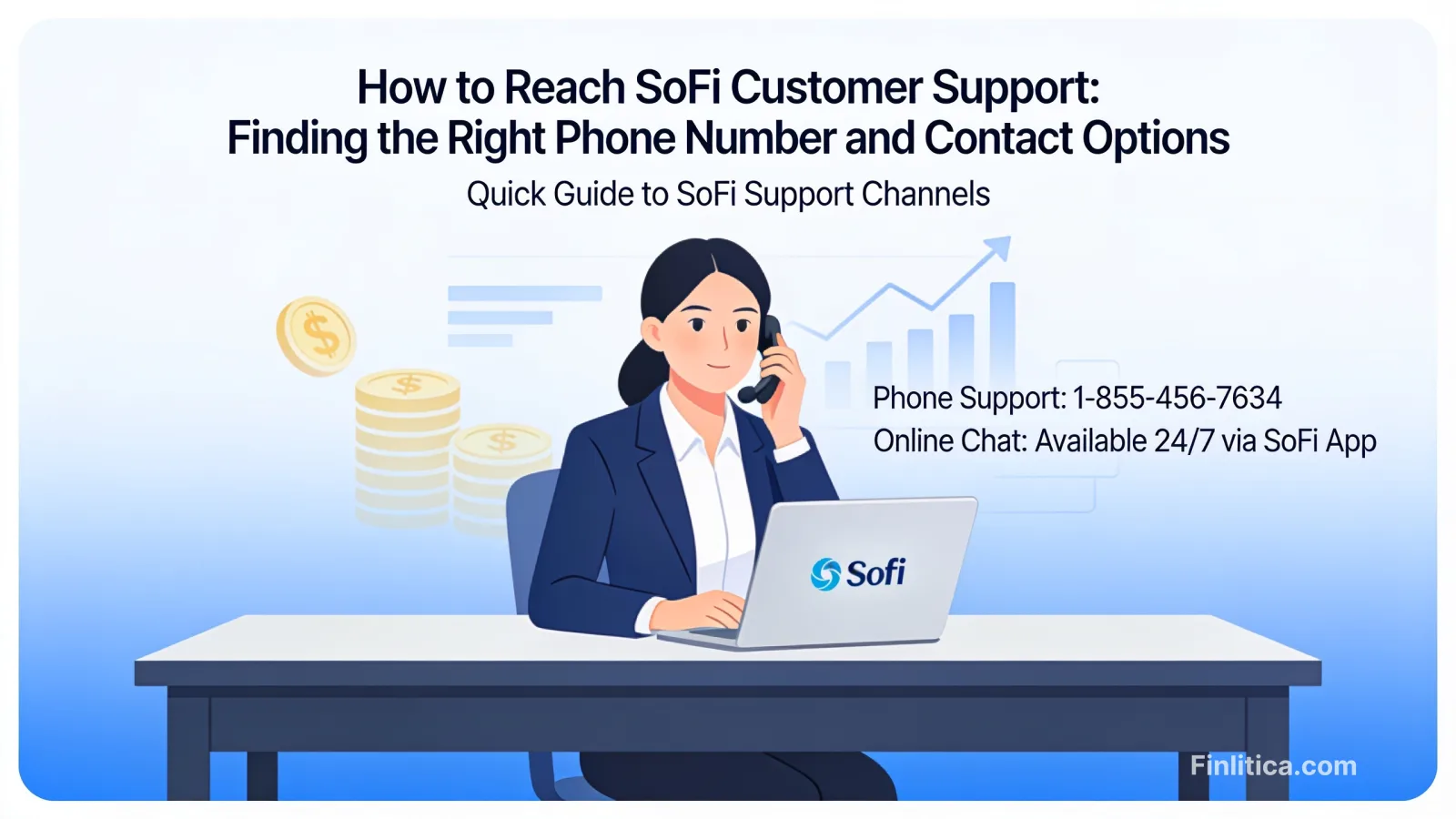 How to Reach SoFi Customer Support: Finding the Right Phone Number and Contact Options