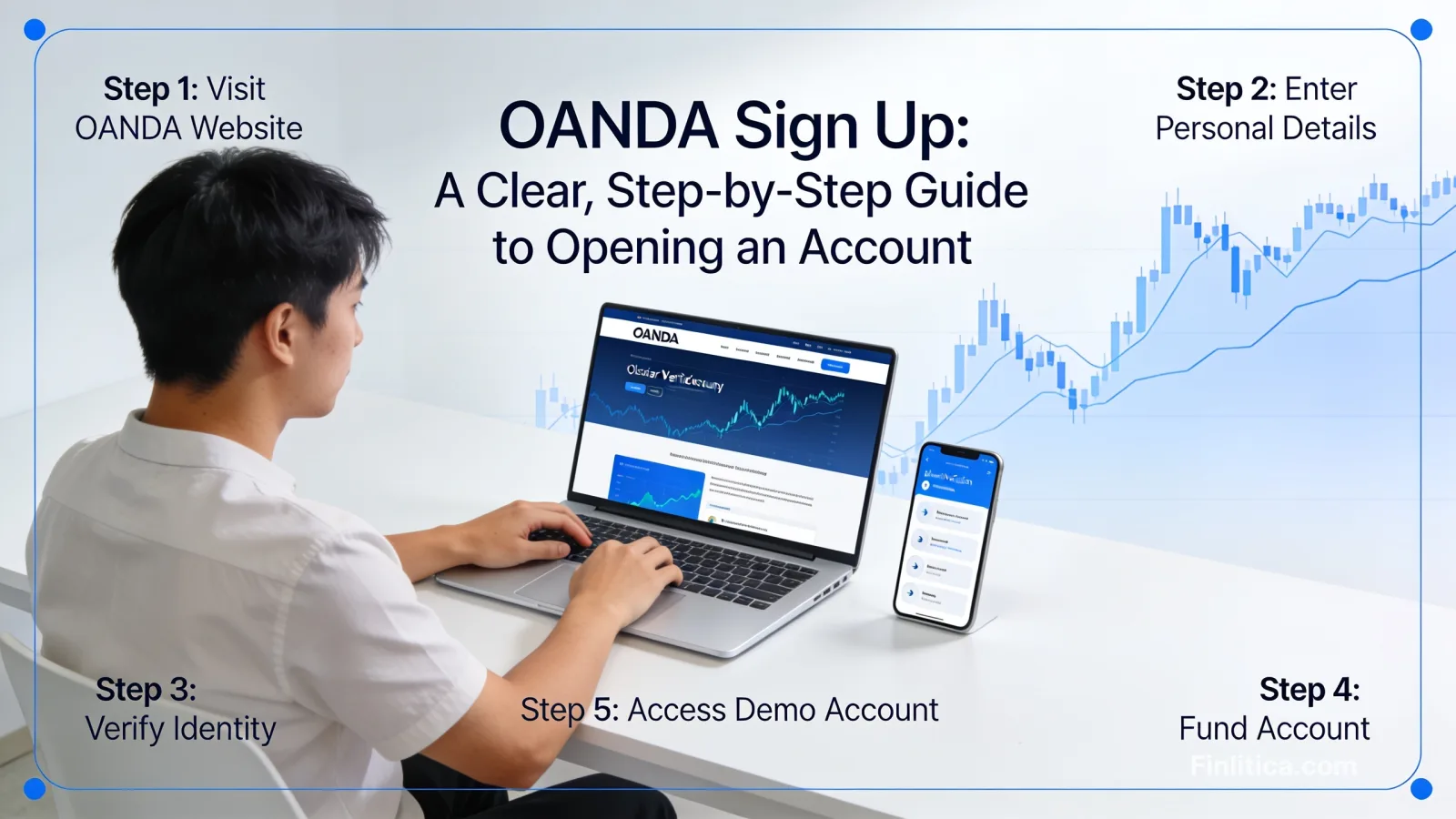OANDA Sign Up: A Clear, Step-by-Step Guide to Opening an Account
