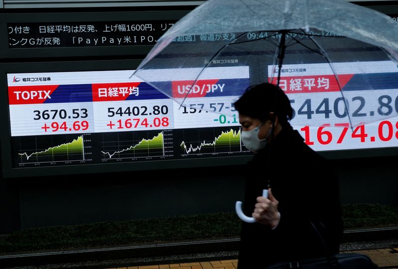 Global stocks firm as oil eases ahead of packed week for central banks